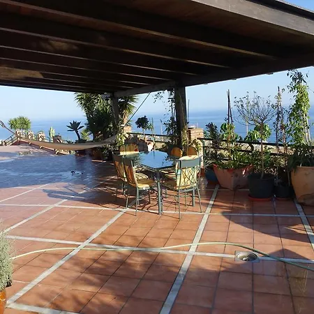 Panoramic Views Casa vacanze